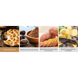 Sweet Potato Pie 2-Docht-Kerze 453g