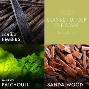 Blankets Under The Stars 3-Docht-Kerze 411g