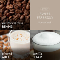 Sweet Espresso Wachsmelt 59g