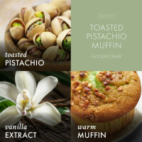 Toasted Pistachio Muffin 3-Docht-Kerze 411g