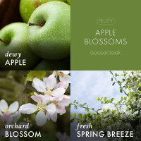 Apple Blossoms Bodyspray 236ml