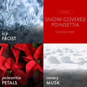 Snow-Covered Poinsettia 3-Docht-Kerze 411g