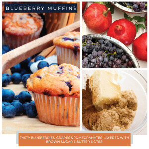 Blueberry Muffins Wachsmelt 68g