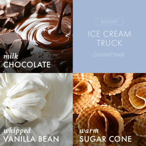 Ice Cream Truck Wachsmelt 59g